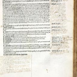 Abridgment